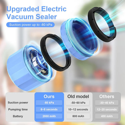 Electric Mason Jar Vacuum Sealer Kit